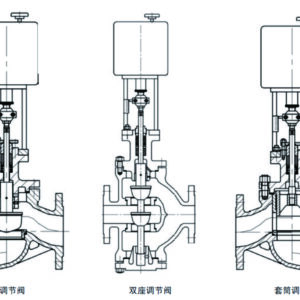 Electronic Type Electric Single Seat Regulating Valve