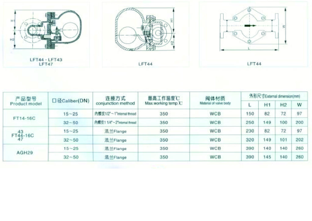 Level Ball Float Type – Indo Valves Store